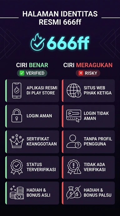 Tampilan kanal resmi 666ff
